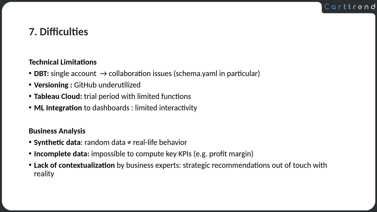 Slide 13