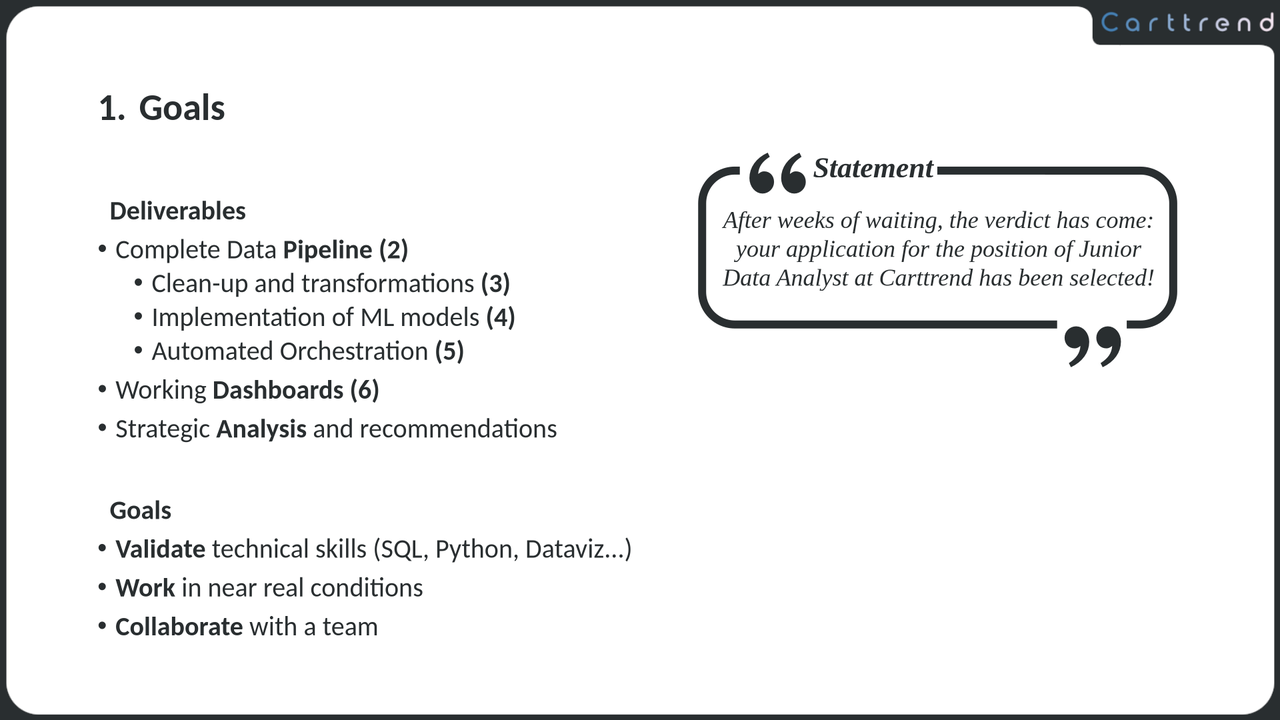 Slide 2