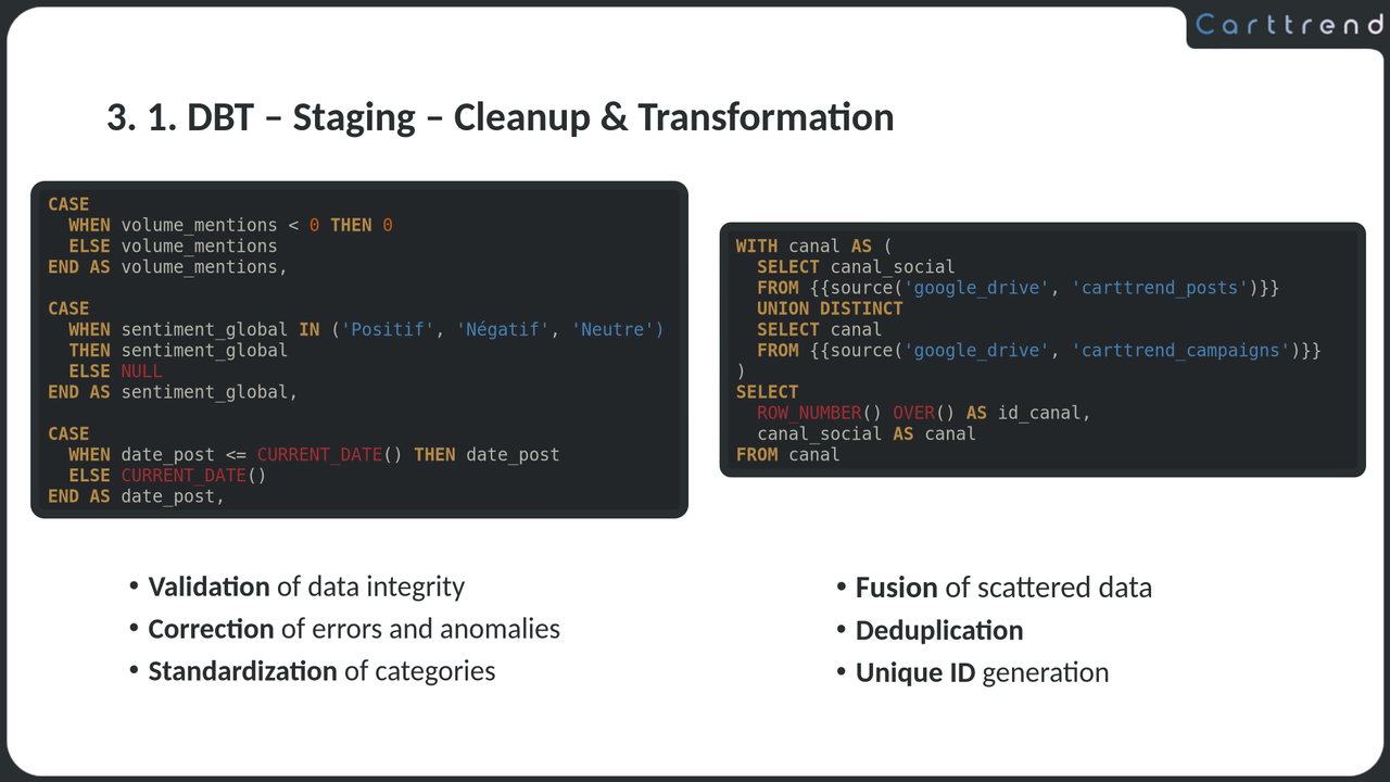Slide 5