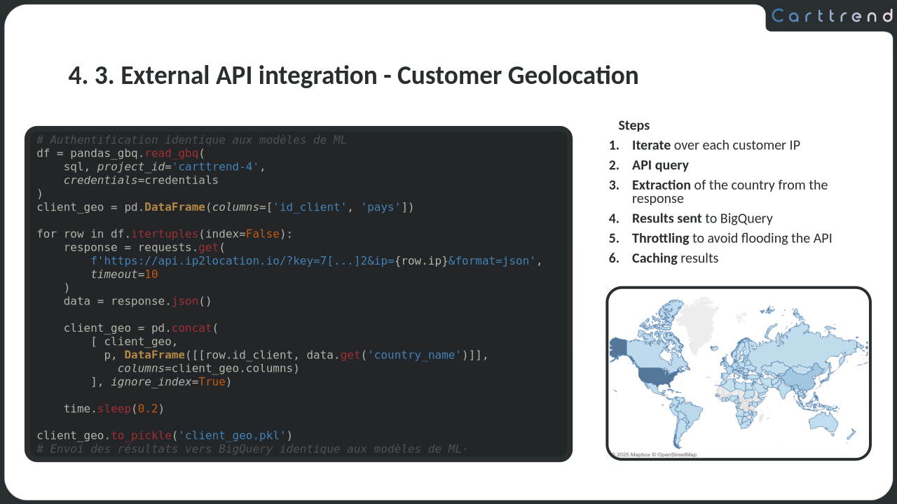 Slide 9